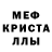 МДМА Molly StandUp PATRIKI